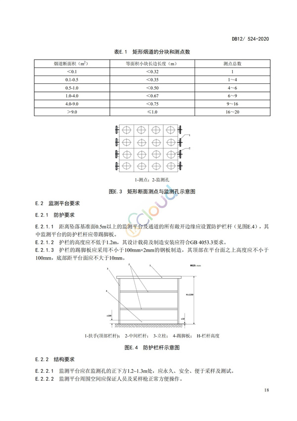 DB12524-2020工業企業揮發性有機物排放控制標準(圖21)