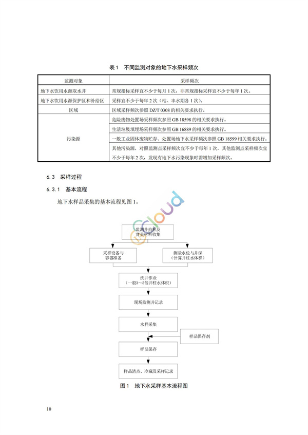 HJ164-2020地下水環境監測技術規范(圖13)