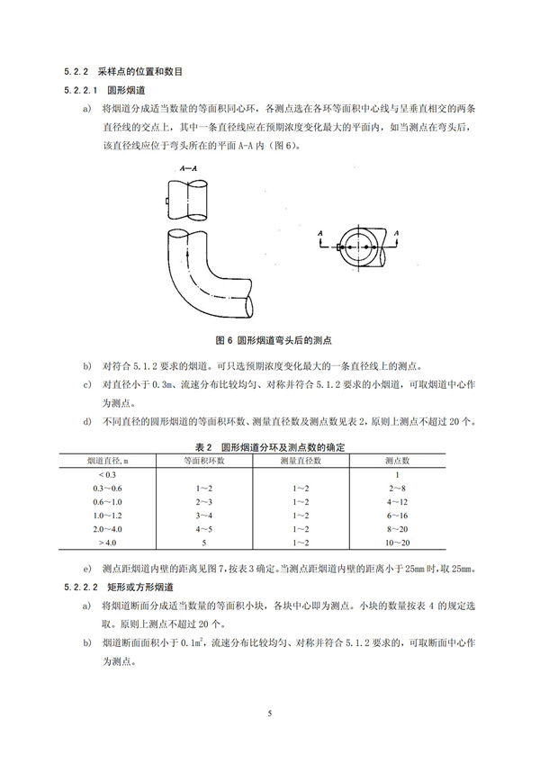 HJT 397-2007 固定源廢氣監測技術規范(圖8)