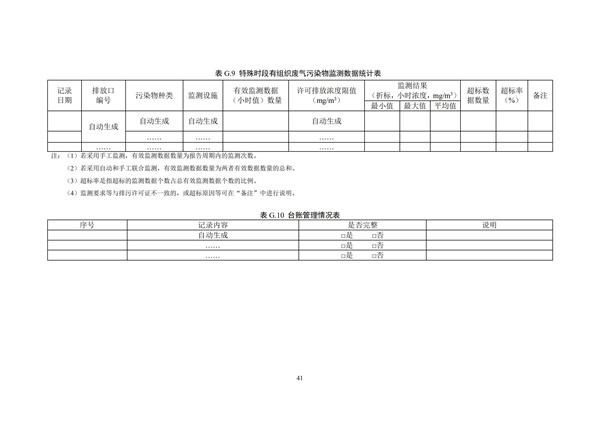 排污單位環境管理臺賬及排污許可證執行報告技術規范總則（試行）(圖44)