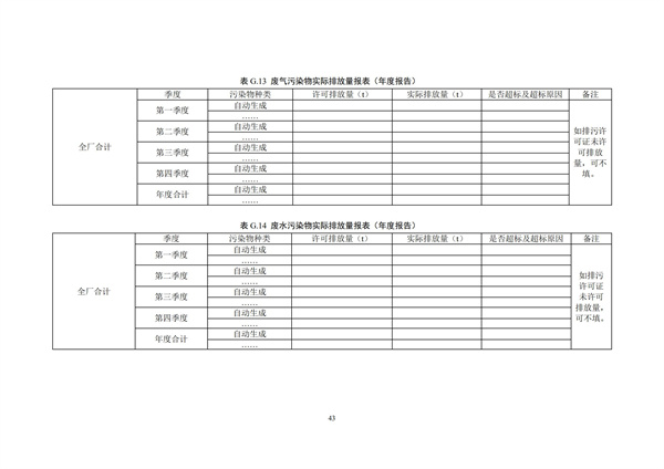 排污單位環境管理臺賬及排污許可證執行報告技術規范總則（試行）(圖46)