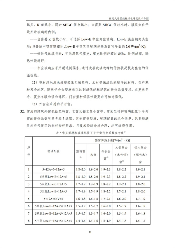 被動式超低能耗綠色建筑技術導則(圖13)