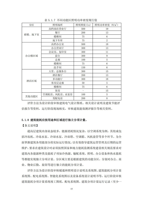 綠色超高層建筑評價技術細則(圖18)